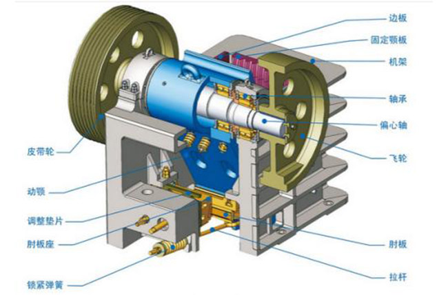 颚式破碎机结构图